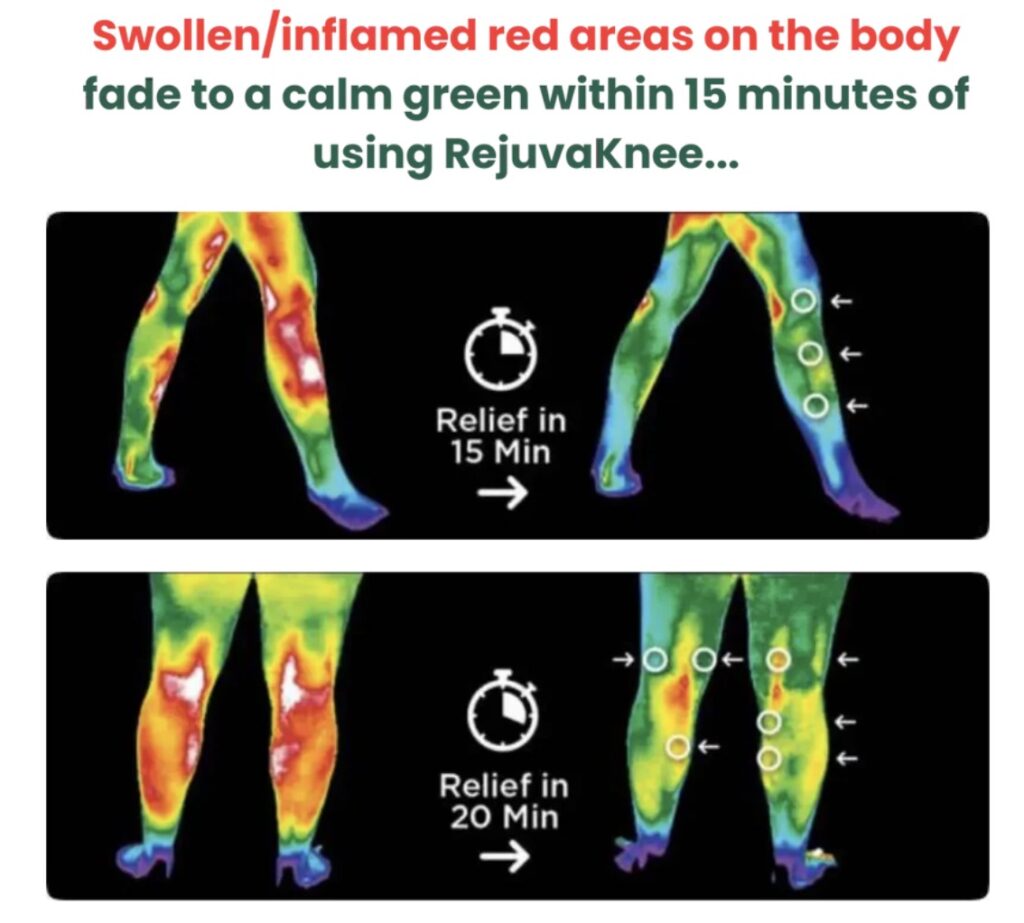 Rejuvaknee Clinical Research